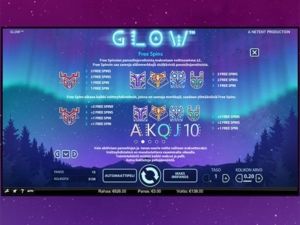 glow-kolikkopeli-tietoa