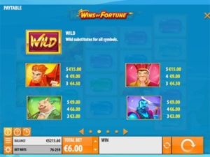 wins-of-fortune-voittotaulukko