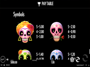 Symbolit