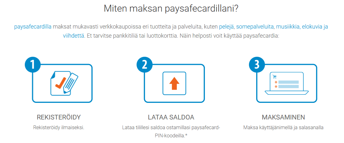 Mikä on Paysafecard