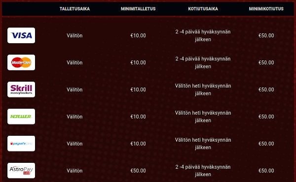 Rant Casino Talletus