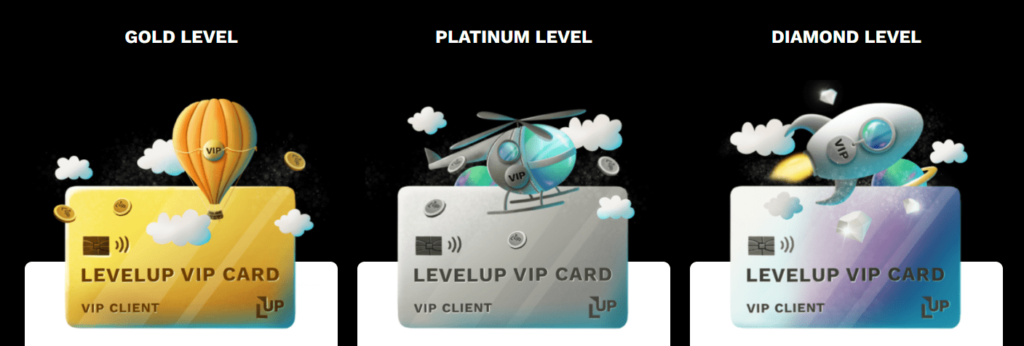 LevelUp Casino vip