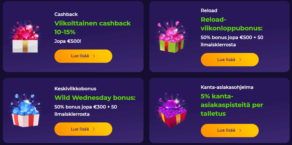 iWild Casino tarjoukset