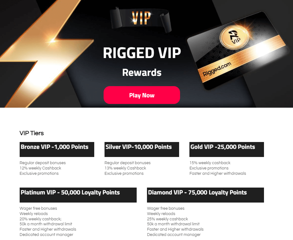 Rigged Casino vip