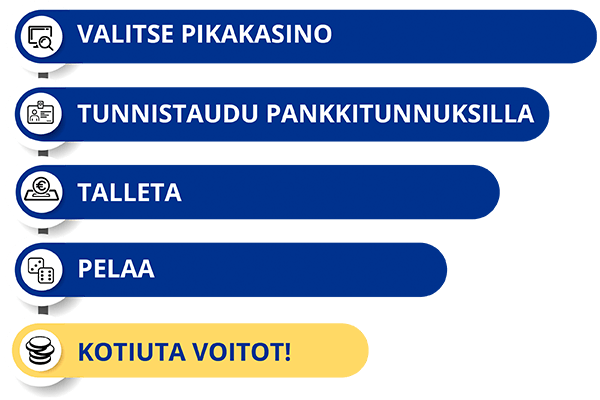 Valitse paras pikakasino