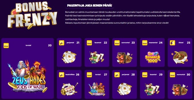 BonusBet Casino tarjoukset