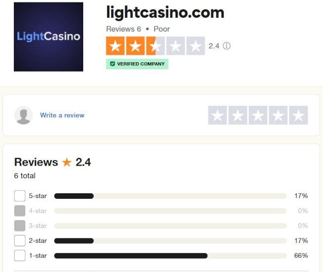 Light Casino Trustpilot