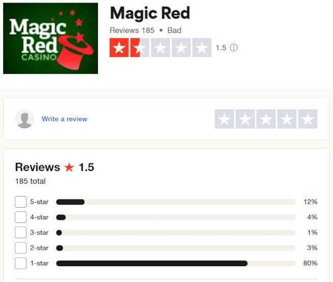 Magic Red Casino Trustpilot