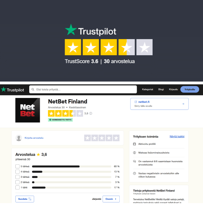 NetBet Casino Trustpilot