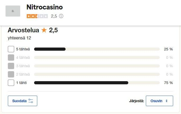 Nitro Casino Trustpilot