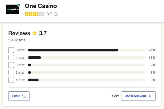 One Casino Trustpilot