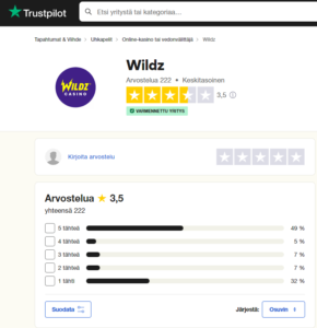 Wildz Casino Trustpilot