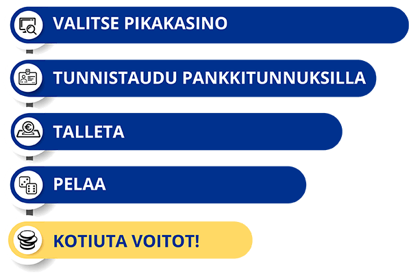 Näin aloitat pelaamisen pikakasinolla