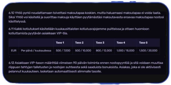 Sportuna Casino VIP-tasojen nostorajat. Sportuna Casino VIP-tasojen nostorajat.