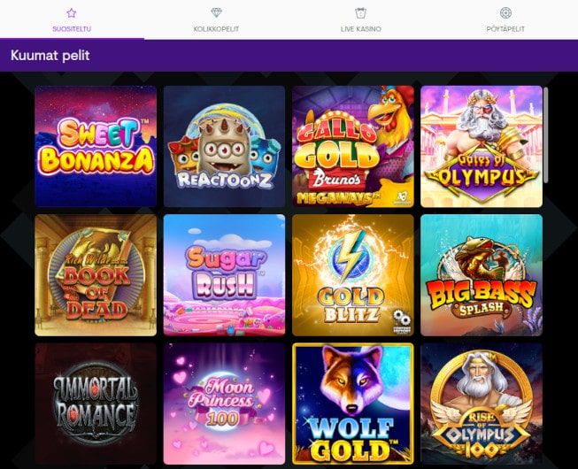 Betkwiff Casino pelit