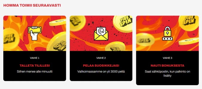 FireSpin Casino cashback