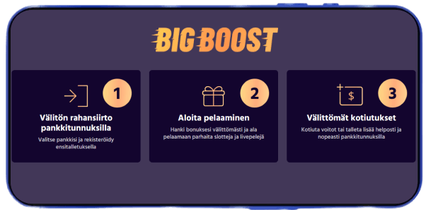 Big Boost Casino rekisteröinti