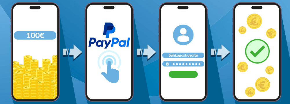 PayPal talletus