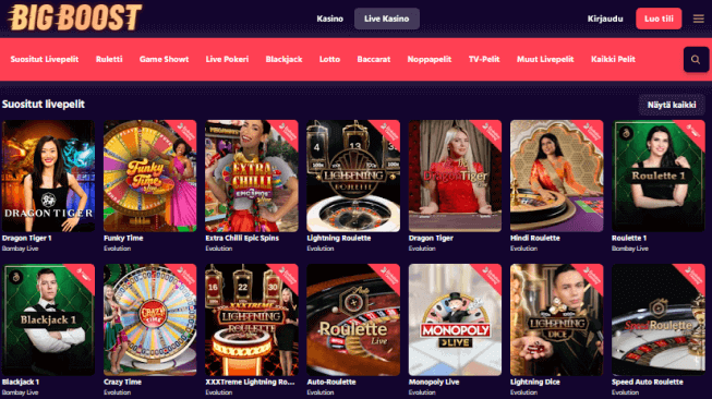 Big Boost Casino live pelit