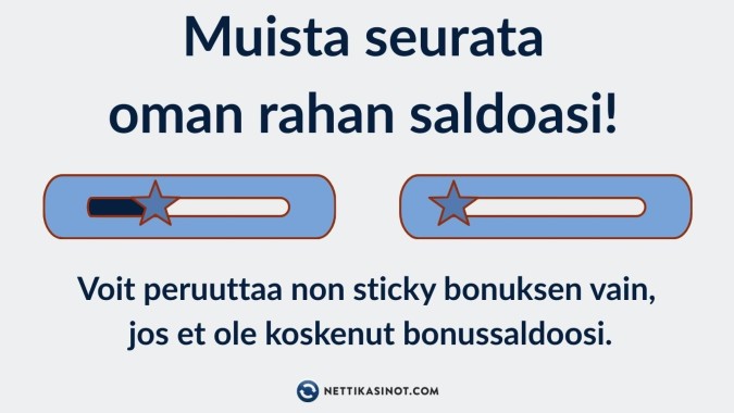 Seuraa oman talletuksesi kulumista, jos haluat peruuttaa bonuksen