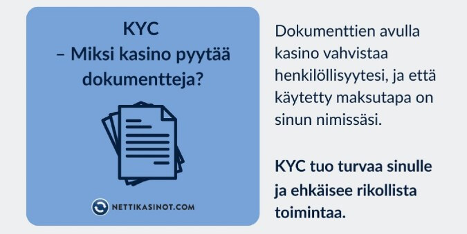 Hoida dokumentit kuntoon – KYC tuo turvaa pelaamiseen