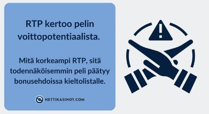 Korkean palautusprosentin kolikkopelit