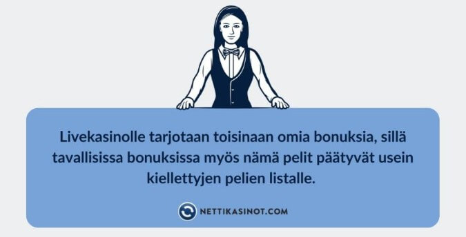 Livepelit