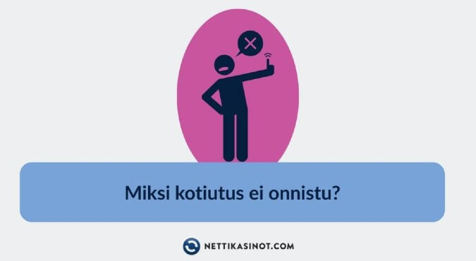 Miksi kotiuttaminen ei onnistu