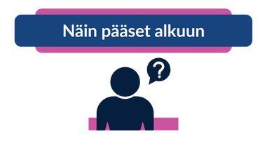 Näin pääset alkuun Näin pääset alkuun