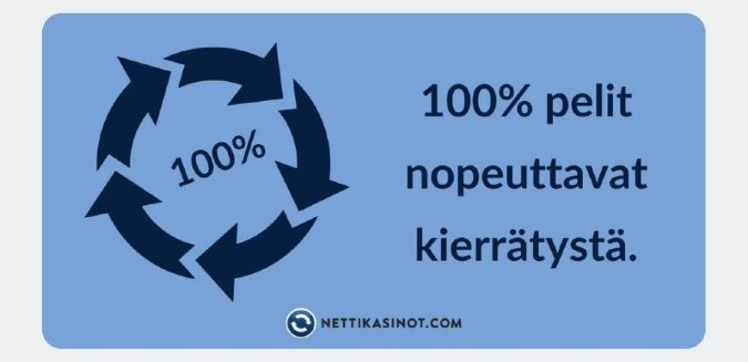 Pelaa vain 100-prosenttisesti kierrättäviä pelejä