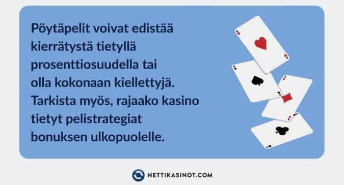 Pöytäpelit
