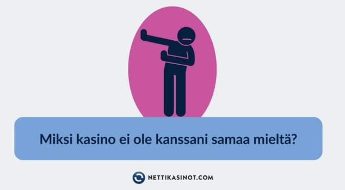 Riitatilanne nettikasinon kanssa