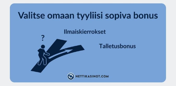 Valitse omaan pelityyliisi sopiva bonus