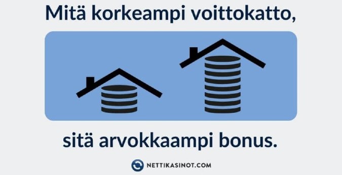 Voittokatto