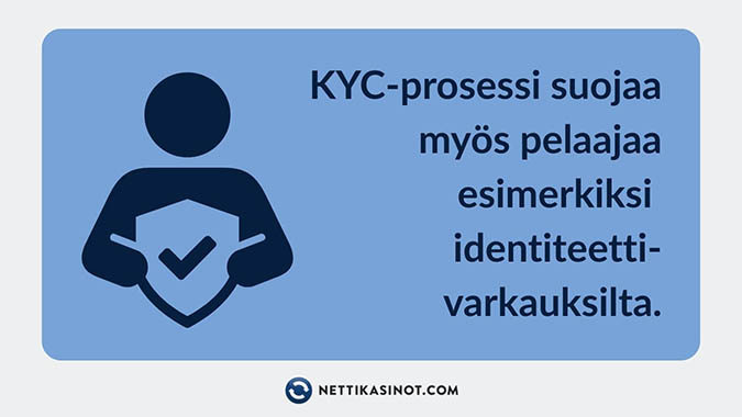 Kasino, joka huolehtii pelaajan tunnistamisesta, toimii vastuullisesti