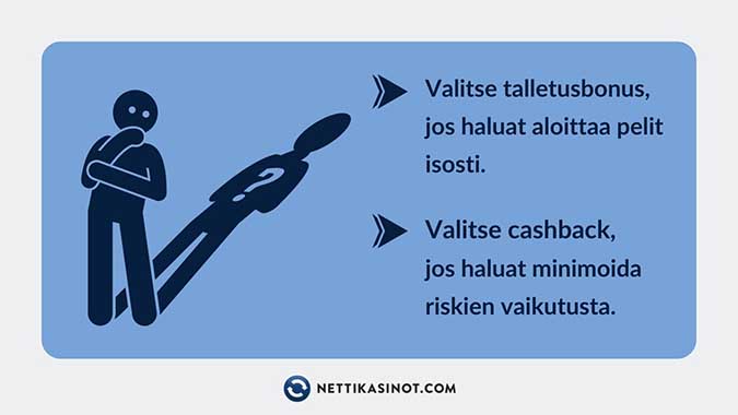 Talletusbonus vs. cashback (käteispalautus)