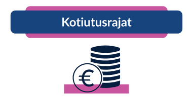 Kotiutusrajat