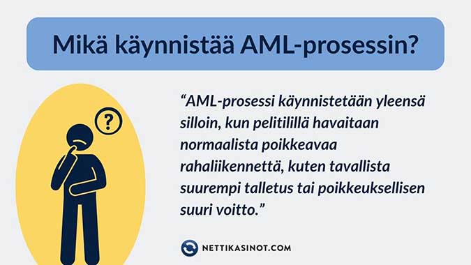 Kun pelitilillä tapahtuu tavallisesta poikkeavaa rahaliikennettä, kasino on velvollinen tekemään AML-tarkistuksen
