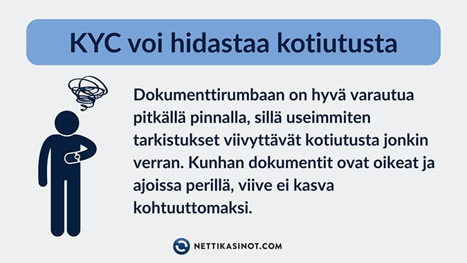 Miksi KYC-käsittely vie aikaa?