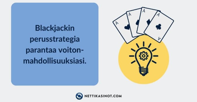 Opettele blackjack strategia – paranna voitonmahdollisuuksiasi