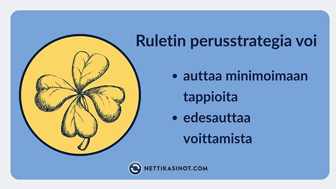 Ruletti on lähtökohtaisesti onnenpeli, mutta strategiasta voi olla hyötyä