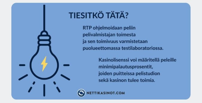 Palautusprosenttiin vaikuttavat monet eri tekijät