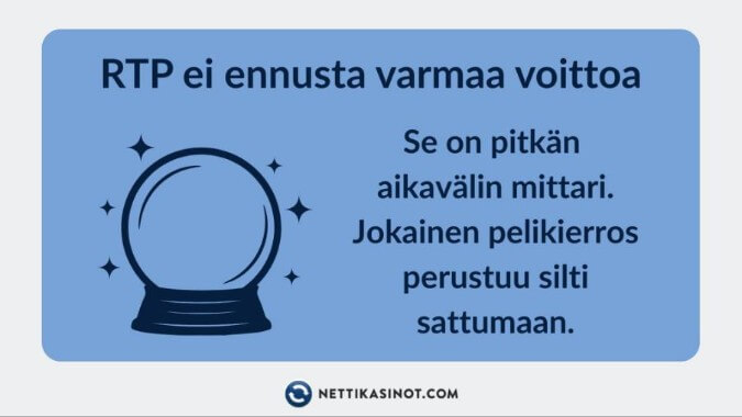 RTP ei ole tae varmasta voitosta