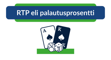 RTP eli palautusprosentti