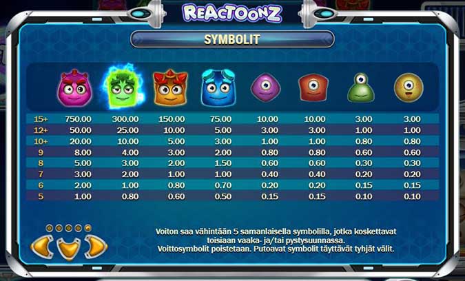 Reactoonz pelin