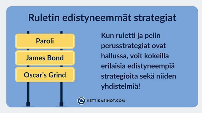 Ruletin edistyneemmät strategiat tuovat lisähohtoa peliin