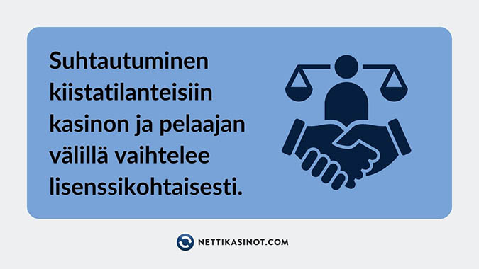 Lisenssi ja pelaajan oikeudet