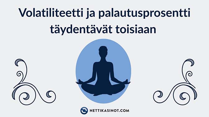 Volatiliteetti ja RTP (palautusprosentti)