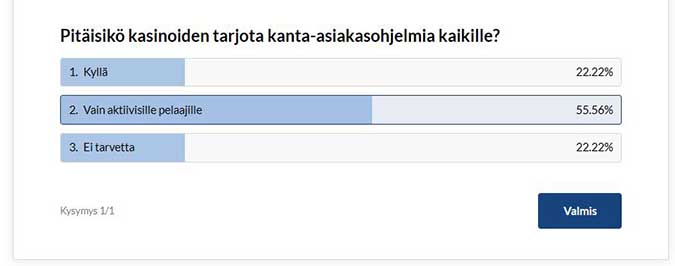 Kanta-asiakasohjelmat vain aktiivisille pelaajille.