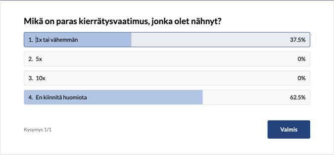 poll news week 7 
